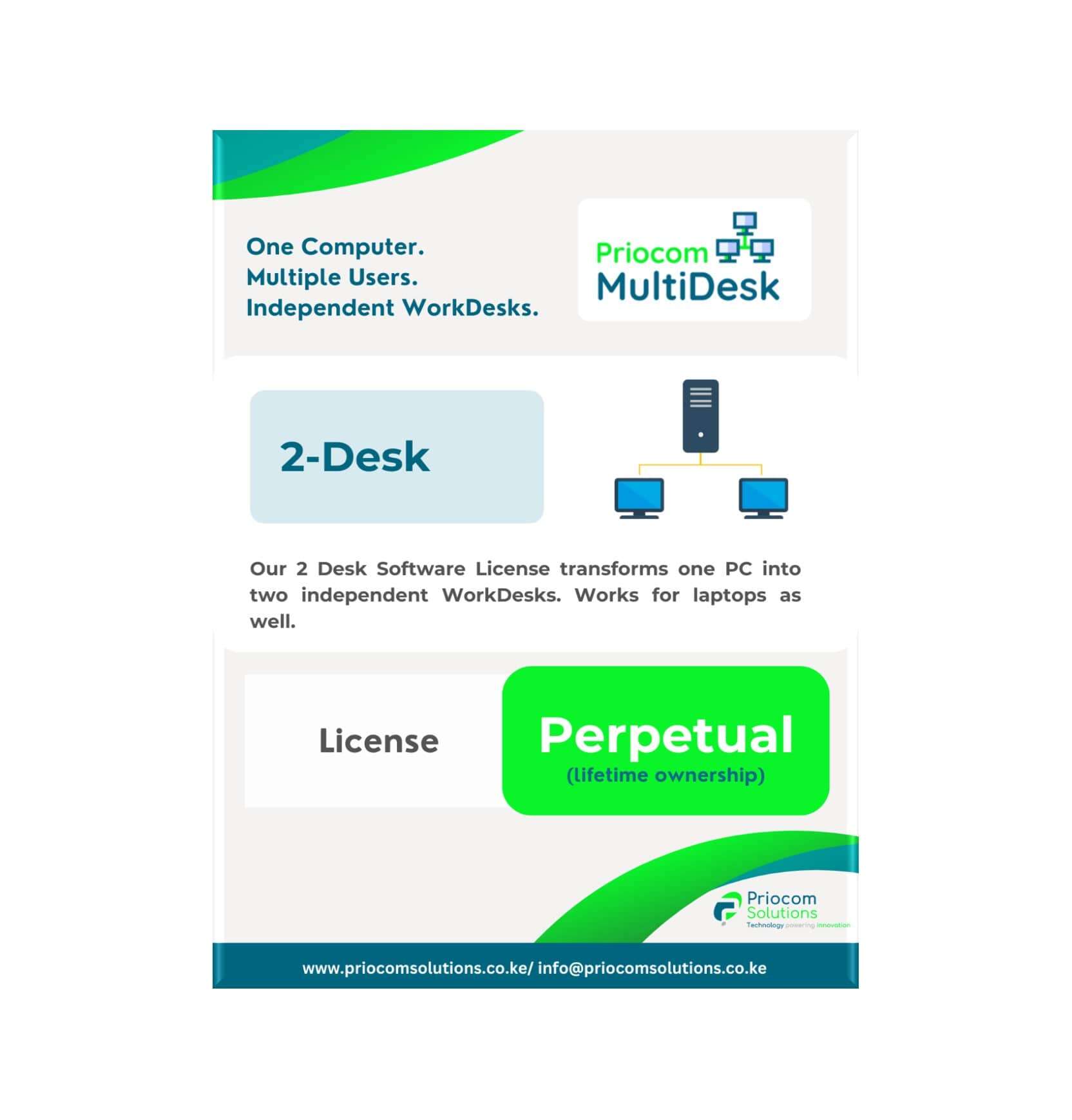 MultiSeat 2-Desk Perpetual: Lifetime License for 2 workplaces