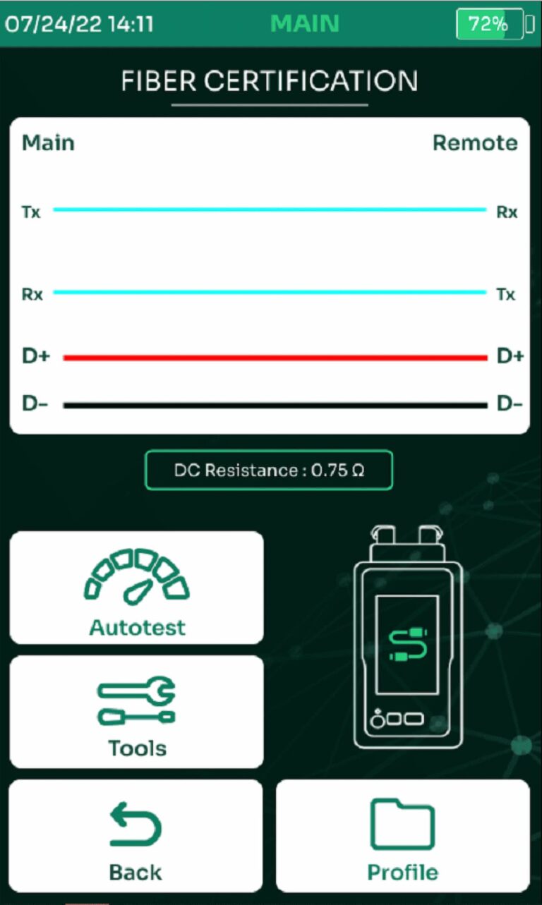 Fiber Certification