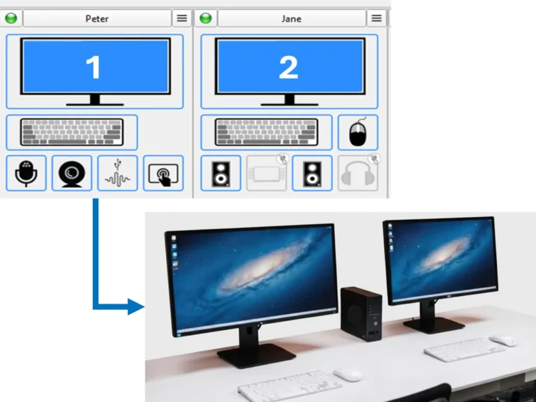 Image-of-multidesk-in-action