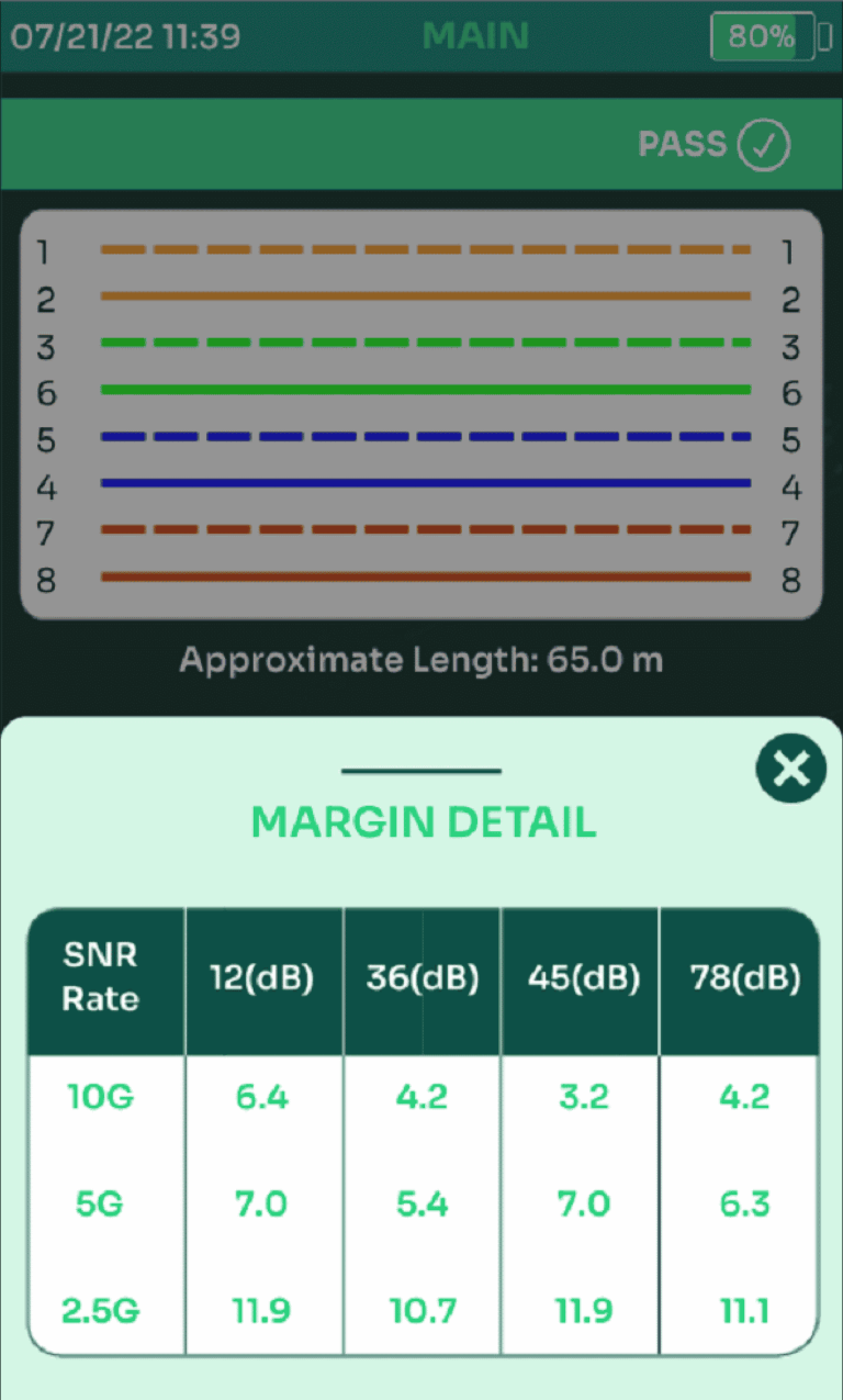 Multi-Gig margin detail per pair