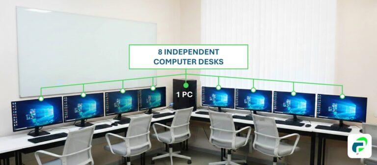 MultiDesk in action. 1 PC, multiple workstations